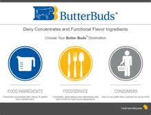 Tablet Screenshot of butterbuds.com